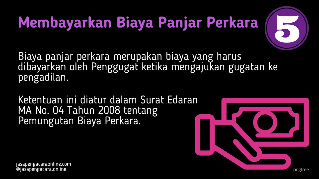 7 Tahapan Cara Mengurus Perceraian Sendiri Tanpa Pengacara YouTube