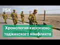 Суть земельного конфликта Таджикистана и Киргизии. Война за воду: спецназ, гранаты, танки и авиация