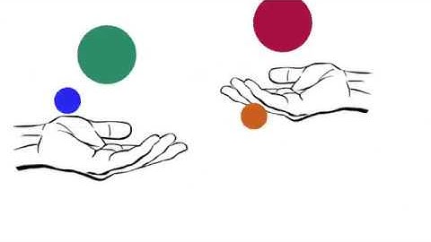 Juggling Animation (After Effects)