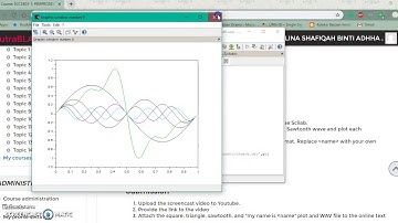 Square, Triangle and Sawtooth wave using scilab