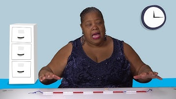 Beaded Number Line Grade 5