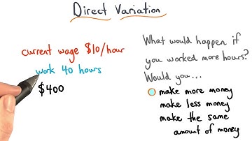 Direct Variation - Visualizing Algebra
