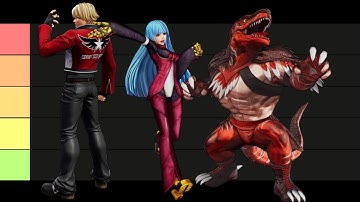 Character Interest Tier List - King of Fighters 15