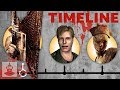 The Silent Hill Game Series Timeline | The Leaderboard