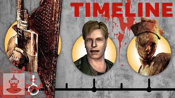 Can you play Silent Hill out of order?