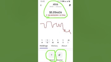 How to add ATOS token from ATOSHI mining to trust wallet(full guide)