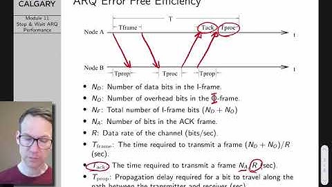 Computer Networks Lecture 11: Stop & Wait ARQ Performance