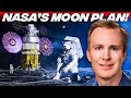 How NASAs Artemis Lunar Program Is AIMING for Lunar Sustainability