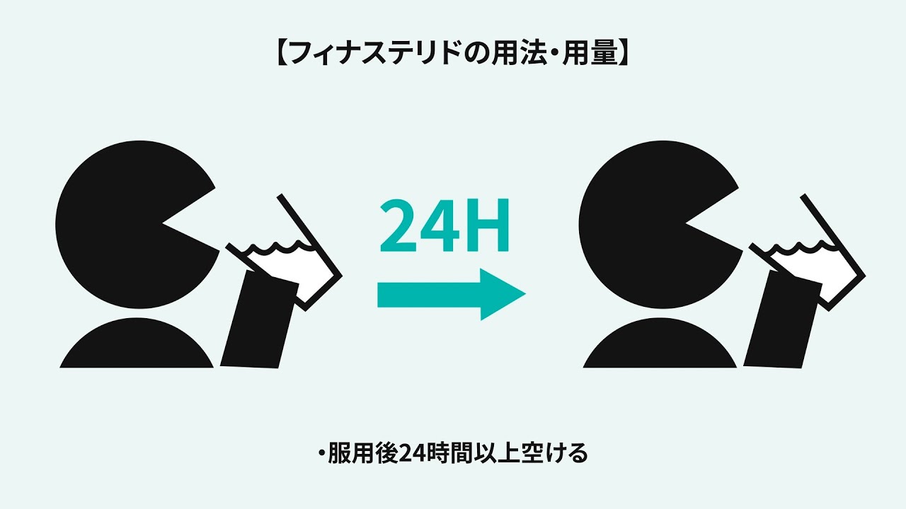 フィナステリダ テウト リーフレット