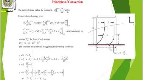 Convection Heat Transfer : Hydrodynamic and Thermal boundary Layers : Part #2