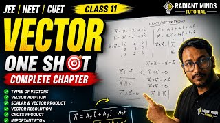 Vector One Shot 2026 🔥|Complete Chapter in One Video|Class 11Physics | JEE Main, Advanced, NEET,CUET