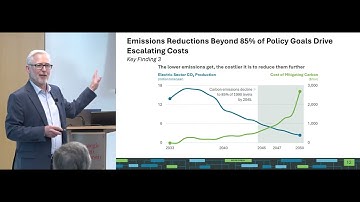 Distinguished Lecture with ISO New England