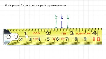 Imperial Measurements