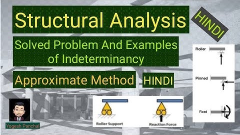 SA-Solved Problems on Approximate method of structure Analysis #Approximatemethod #Structureanalysis