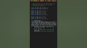 Diff tables with UNION & GROUP BY to get excess row counts #sqltips