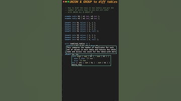 Diff tables with UNION & GROUP BY to get excess row counts #sqltips