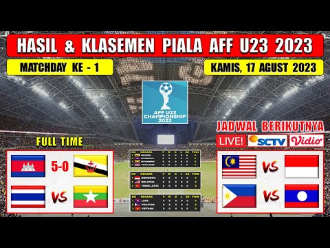 Hasil Piala AFF U23 Hari Ini - KAMBOJA vs BRUNEI - Klasemen Piala AFF U23 2023