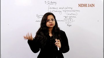 Array II 2 D Array II Part  3 II Computer science (CS) II the maharaj institute