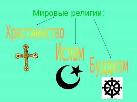 Роль религии в жизни общества