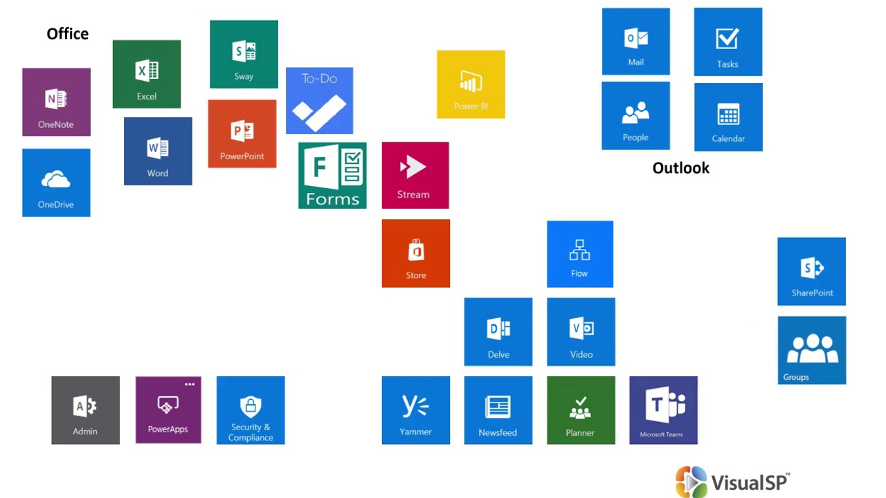 Office 365 Apps Overview - YouTube