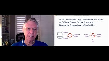 A Production Quality Sketching Library for the Analysis of Big Data