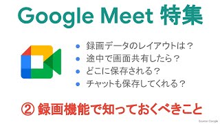 Google Meet 録画機能で知っておくべきこと Google認定トレーナーによるgoogle講座 Google Meet Youtube