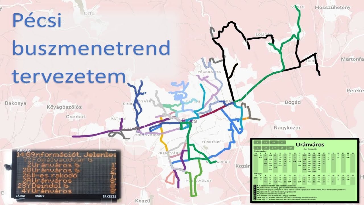 Ilyen is lehetne Pécs buszközlekedése