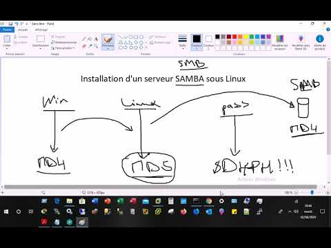 Installation et configuration d'un serveur SAMBA sous Linux (Debian).