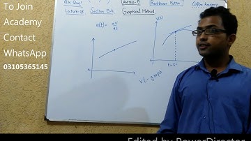 Mechanics by Q.K Ghori | Chapter 8 | Articles Section  8.4 | Graphical Method