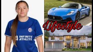 lifestyle fran kirby biografy age career and more by originalsanne 1,230 views 4 weeks ago 2 minutes, 48 seconds