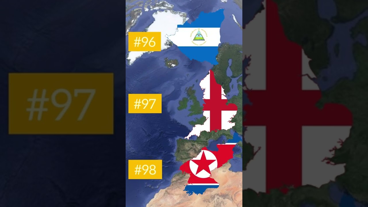 Let’s see what would happen if England became an independent country 🏴󠁧󠁢󠁥󠁮󠁧󠁿 