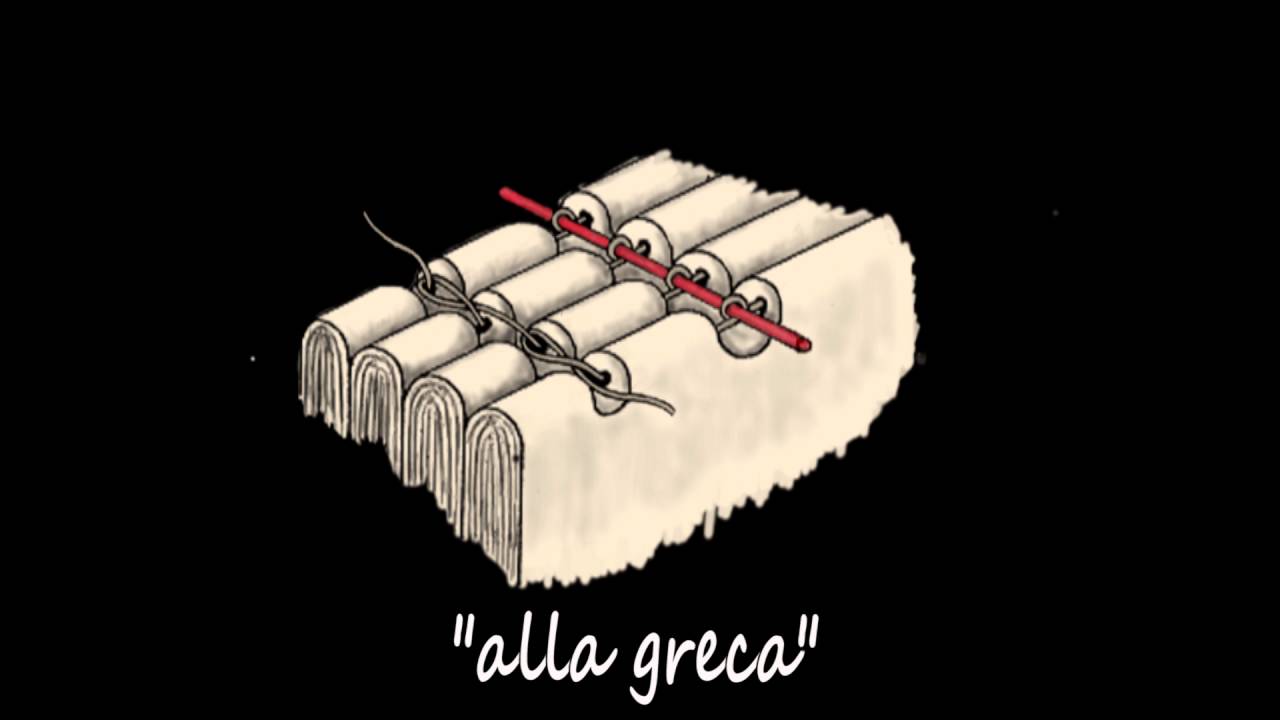 Bookbinding Parts YouTube