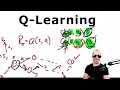 What is Q-Learning (back to basics)