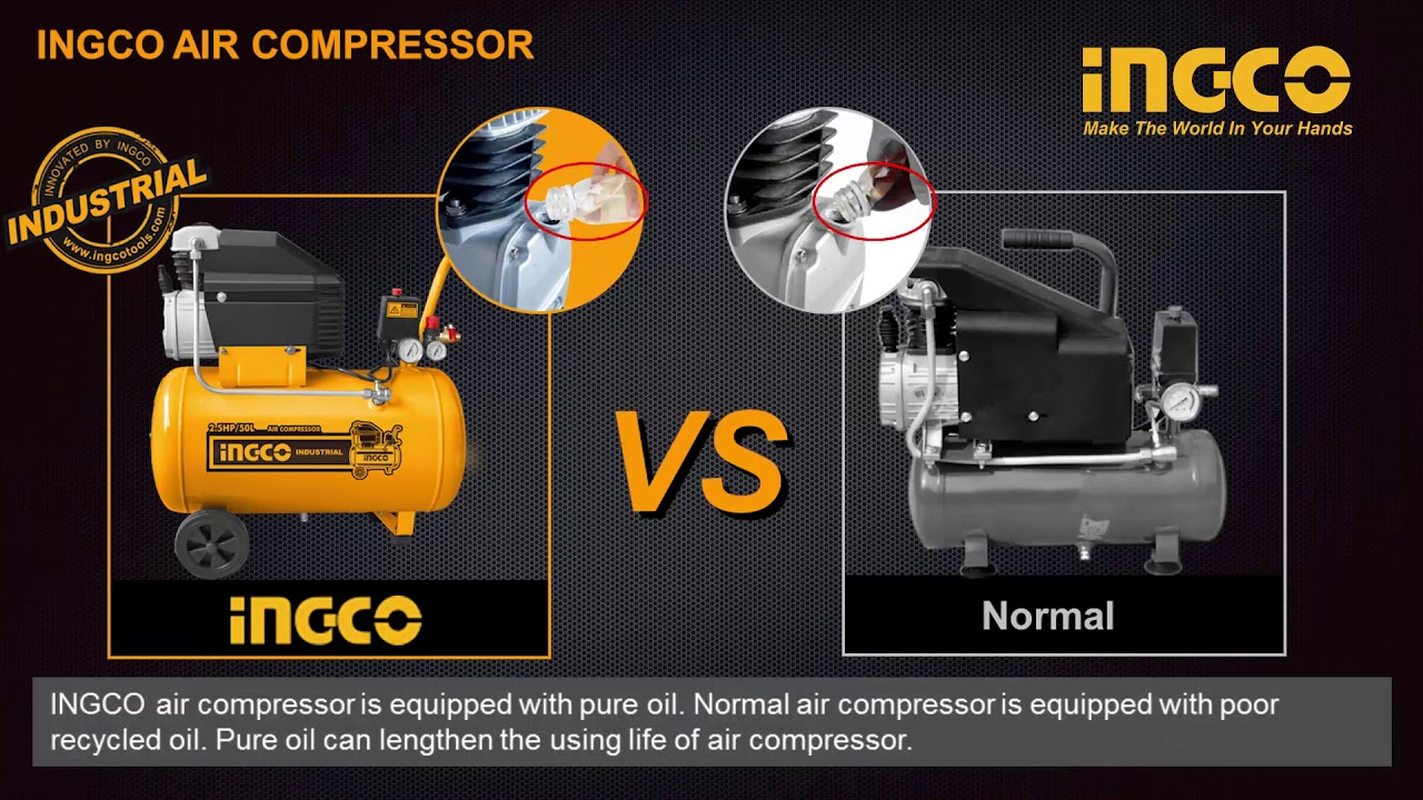 Compresor de aire Ingco 2.5 Hp. 50 L - Ynter Industrial