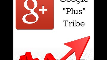How to Get your Google Plus Post Link