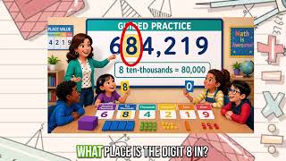 4th Grade Math&You, Chapter 1 Place Value Concepts Lesson 1.1 Understanding Place Value #placevalue