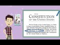 Understanding the Constitution and Liberty