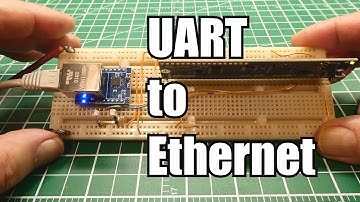 Network Your Microcontroller Project