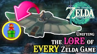 Zelda's Hidden Marxist Message [Tears of the Kingdom THEORY]