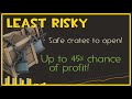 Least risky crates to open in team fortress 2
