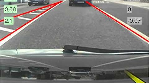 Single Camera Lane Departure Warning (rear facing camera) Clip 1