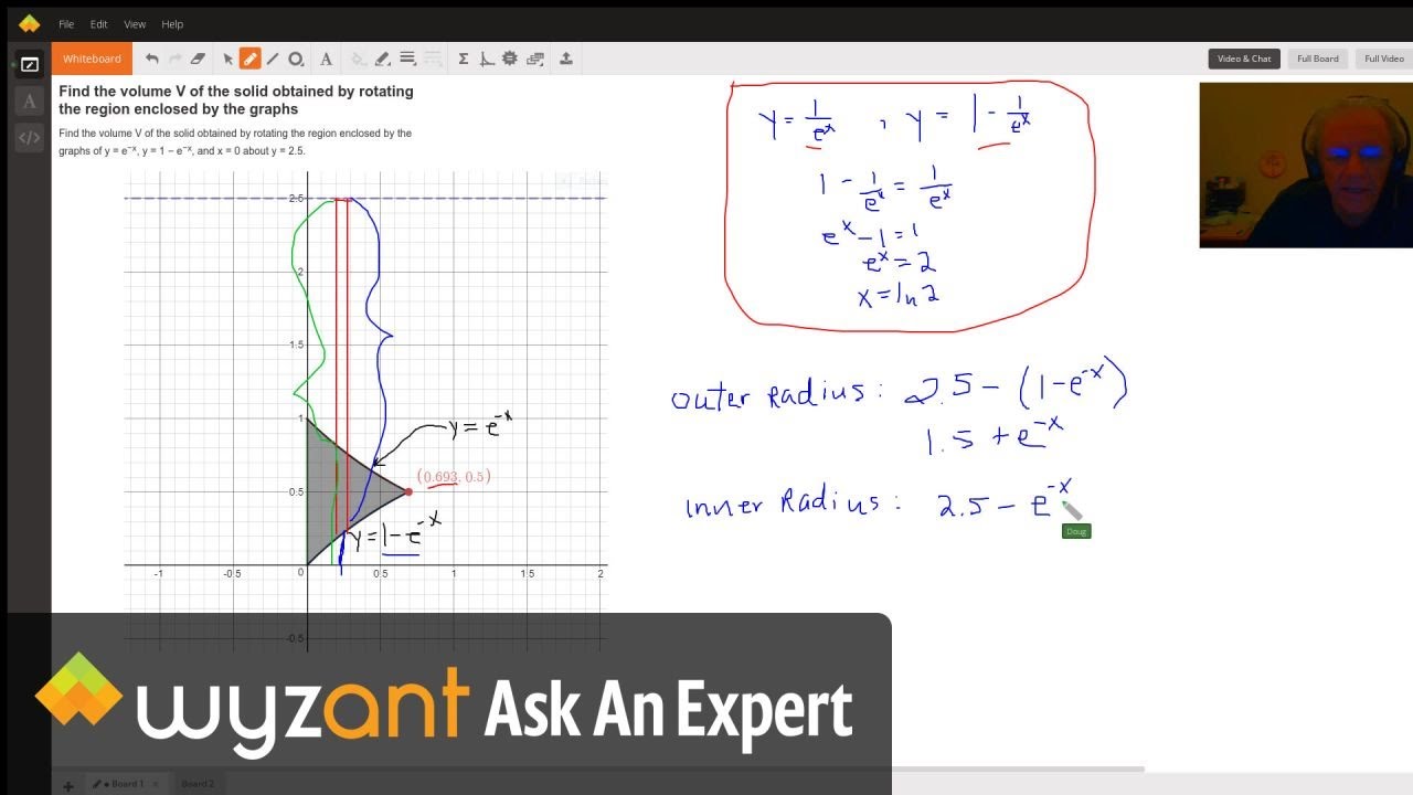 Find The Volume V Of The Solid Obtained By Rotating The Region Enclosed By The Graphs Wyzant Ask An Expert