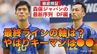 【日本代表】DFの枚数は８枚、それとも９枚？　山根は当落線上か？【サカダイ座談会】