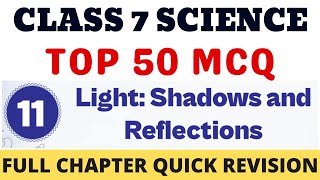 Celebrity Best MCQ Class 7 Light - Shadows and Reflections | Curiosity Class 7 MCQs Profile