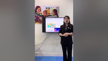 Ma Thị Duyên - Đạo Đức Lớp 3 - Bài 4: Ham Học Hỏi (tiết 1) - Kết nối tri thức và cuộc sống