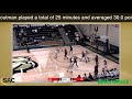 SAC Women's Basketball Player of the Week Highlights - 12/08/21
