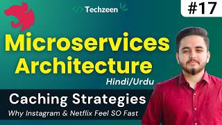 Redis Caching Strategies Explained: Cache Aside vs Write-Through Patterns (2026)