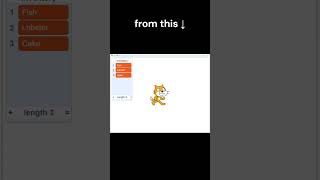 Improve your inventory in Scratch! #coding #scratch