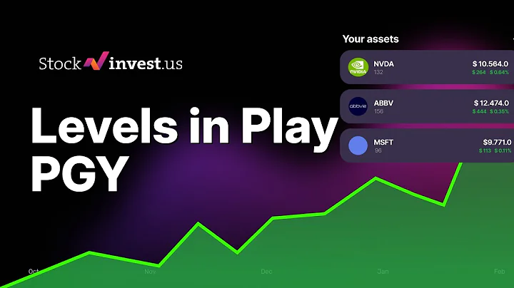 PGY Pagaya Stock: 5 Catalysts After Federated Hermes Stake - Monday Predicted Opening Price? 📈