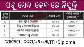 Bpnl Odisha Staff Recruitment 2026 For Various Post Odisha Latest Job Notification 2026